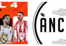 Προσφορά Final Four από το Αncora