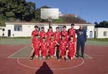 Πέρασαν και από την Άνδρο οι έφηβοι του Περιστεριώνα Τήνου