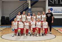 Νέο Final 4 στην Τήνο – Για το πρωτάθλημα οι κορασίδες του Περιστεριώνα Τήνου